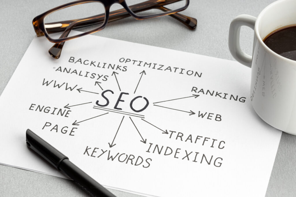 strategi seo adalah